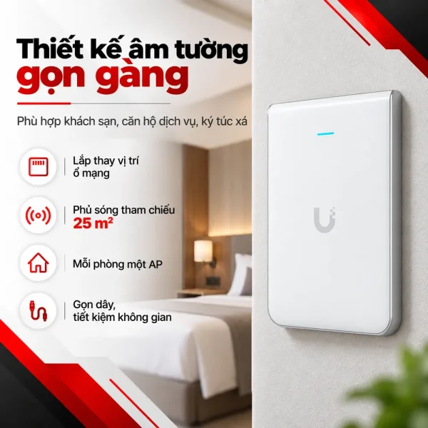 Bộ thu phát sóng wifi Ubiquiti Unifi AP-AC-IW