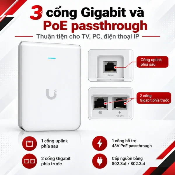 Bộ thu phát sóng wifi Ubiquiti Unifi AP-AC-IW