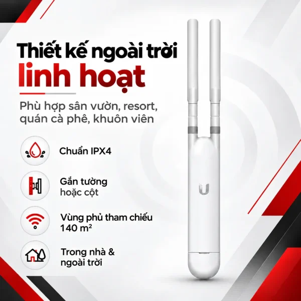 Bộ thu phát sóng wifi UniFi AC Mesh AP UAP-AC-M