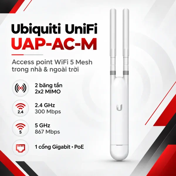Bộ thu phát sóng wifi UniFi AC Mesh AP UAP-AC-M