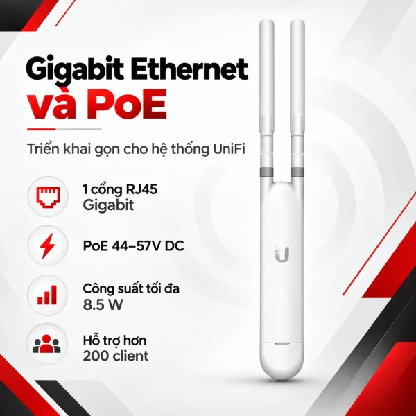 Bộ thu phát sóng wifi UniFi AC Mesh AP UAP-AC-M