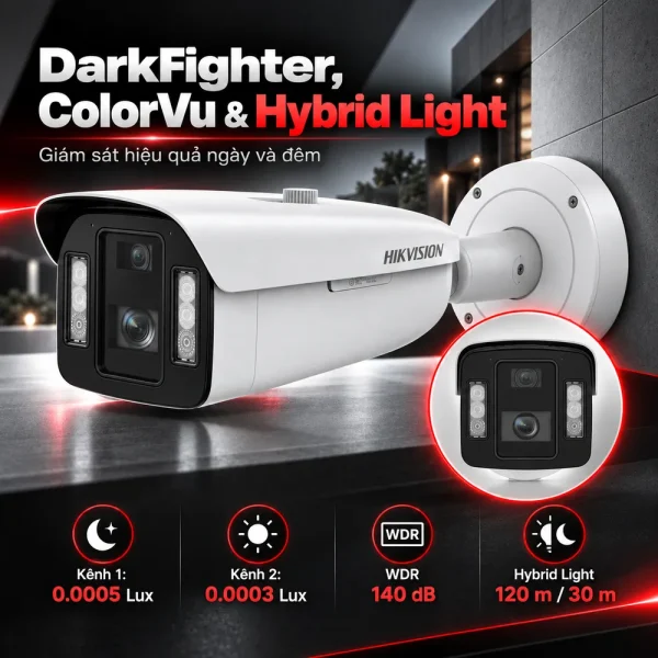 Camera DeePinview 8MP Hikvision iDS-2CD8A86G0-XZ(H)S(Y) đa cảm biến