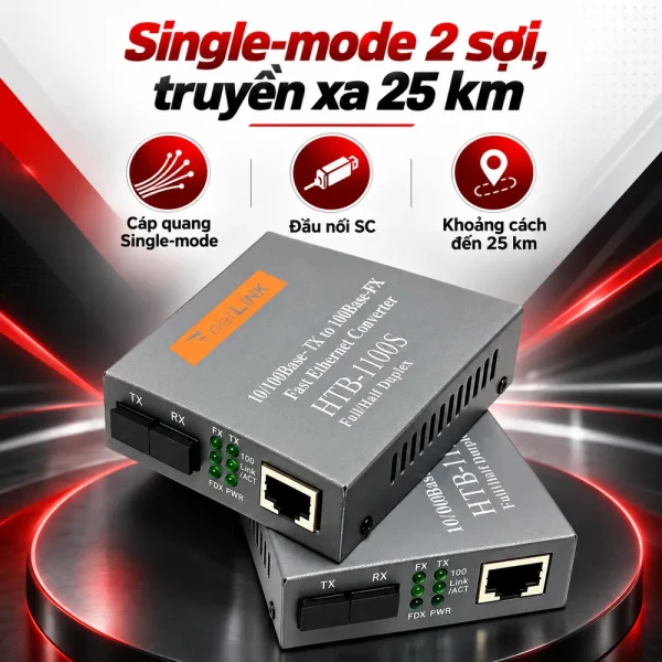 Converter quang 2 sợi Netlink HTB-1100S