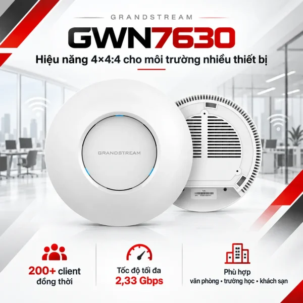 Grandstream GWN7630 – Bộ phát WiFi Wave 2