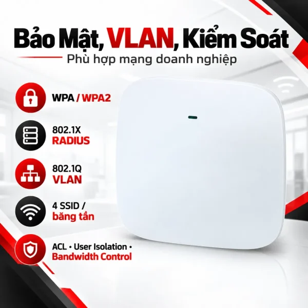 PLANET WDAP-C7200E – Access Point WiFi AC1200 gắn trần