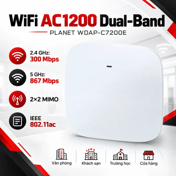 PLANET WDAP-C7200E – Access Point WiFi AC1200 gắn trần