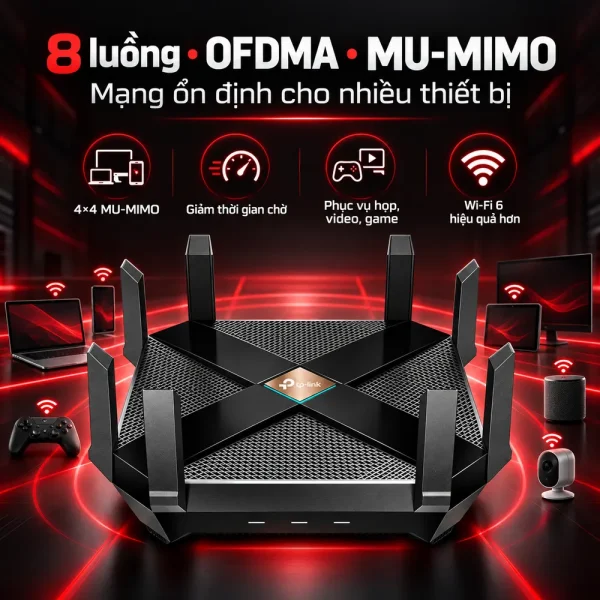 Router Wi-Fi 6 Archer AX6000
