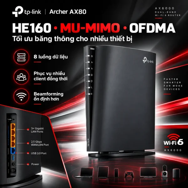 Router Wi-Fi 6 AX6000 với 8 Luồng và 2 Cổng 2.5G – Archer AX80