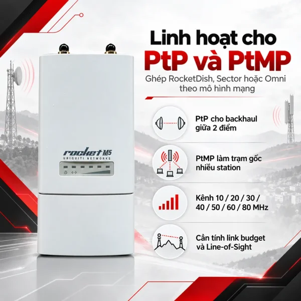 Thiết bị thu phát sóng wifi Ubiquiti Rocket M5 AC Lite
