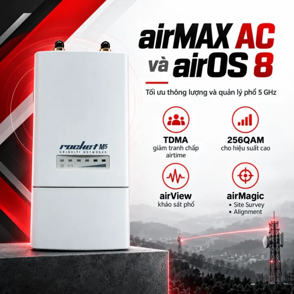 Thiết bị thu phát sóng wifi Ubiquiti Rocket M5 AC Lite