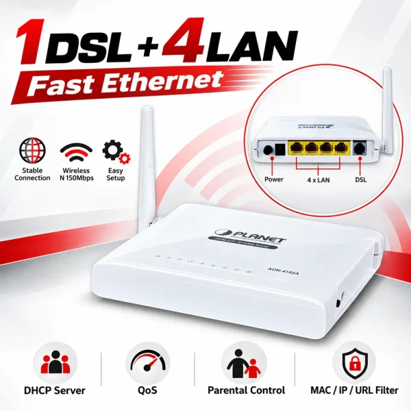 Wireless PLANET ADN-4102A ADSL2+ WiFi 150Mbps 4 cổng LAN