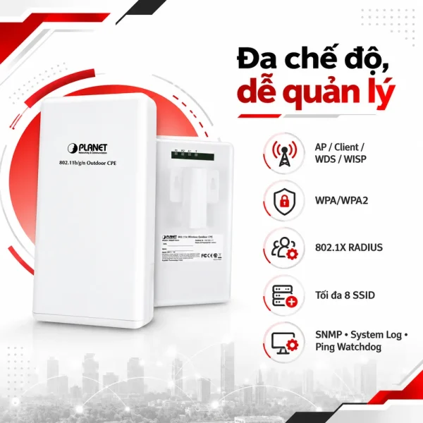 Wireless PLANET WNAP-6325 2.4GHz 300Mbps Outdoor CPE