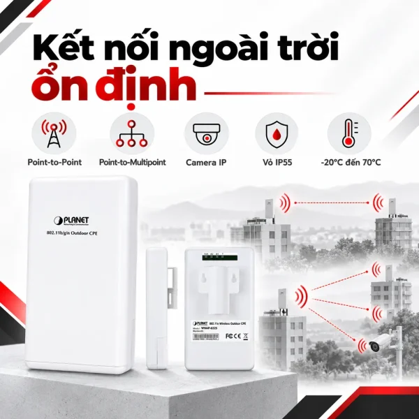 Wireless PLANET WNAP-6325 2.4GHz 300Mbps Outdoor CPE
