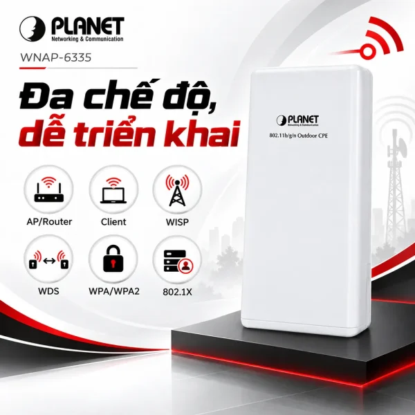 Wireless PLANET WNAP-6335 2.4GHz 300Mbps Outdoor AP/Router