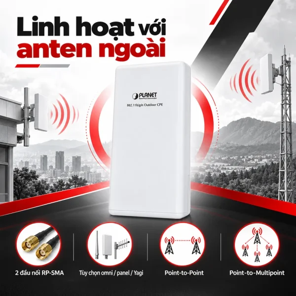 Wireless PLANET WNAP-6335 2.4GHz 300Mbps Outdoor AP/Router