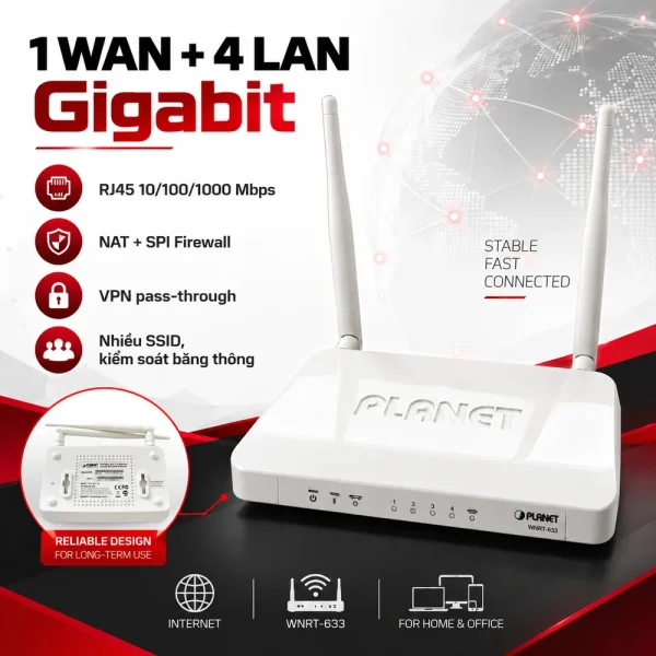 Wireless Router PLANET 300Mbps 802.11n WNRT-633 chất lượng cao